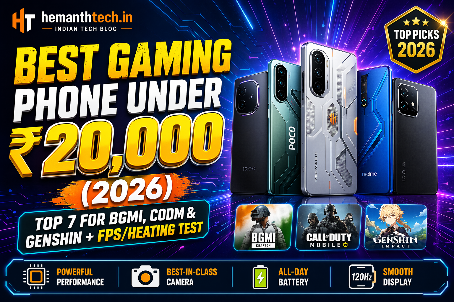 Best Gaming Phone Under ₹20,000 (2026): Top 7 for BGMI, CODM & Genshin + FPS/Heating Test